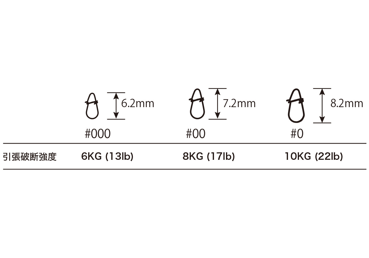 オリジナリティのイメージ画像