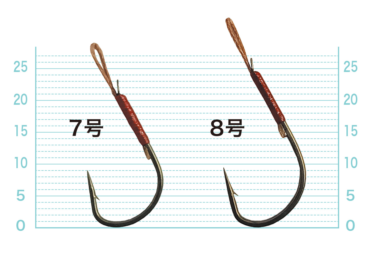 オリジナリティのイメージ画像