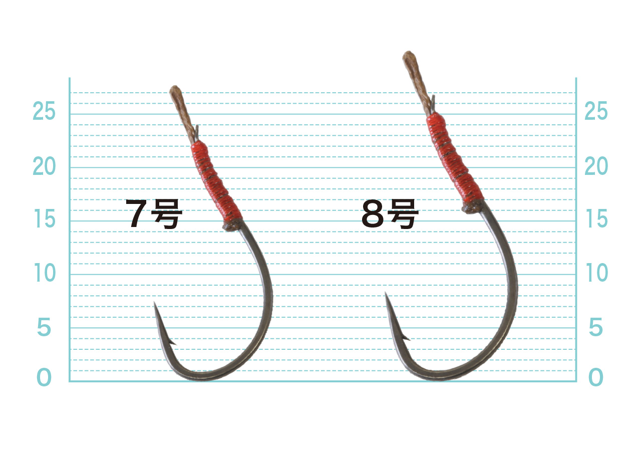 オリジナリティのイメージ画像