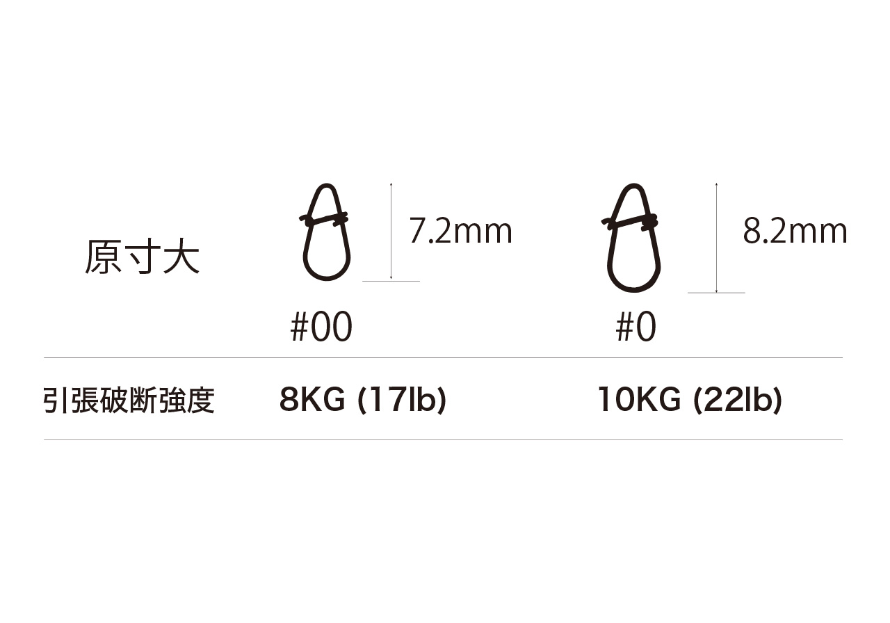 オリジナリティのイメージ画像